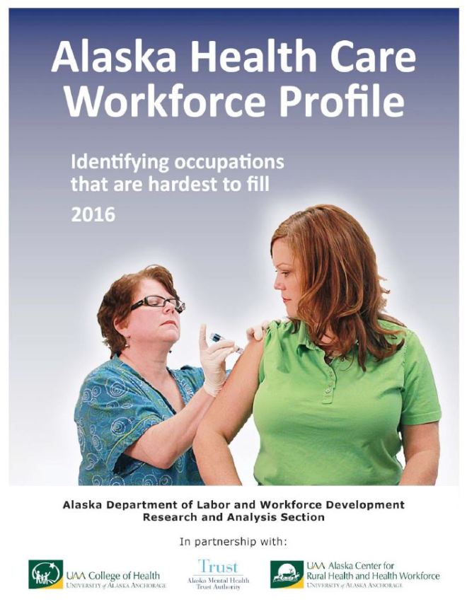 AK Health Care Profile